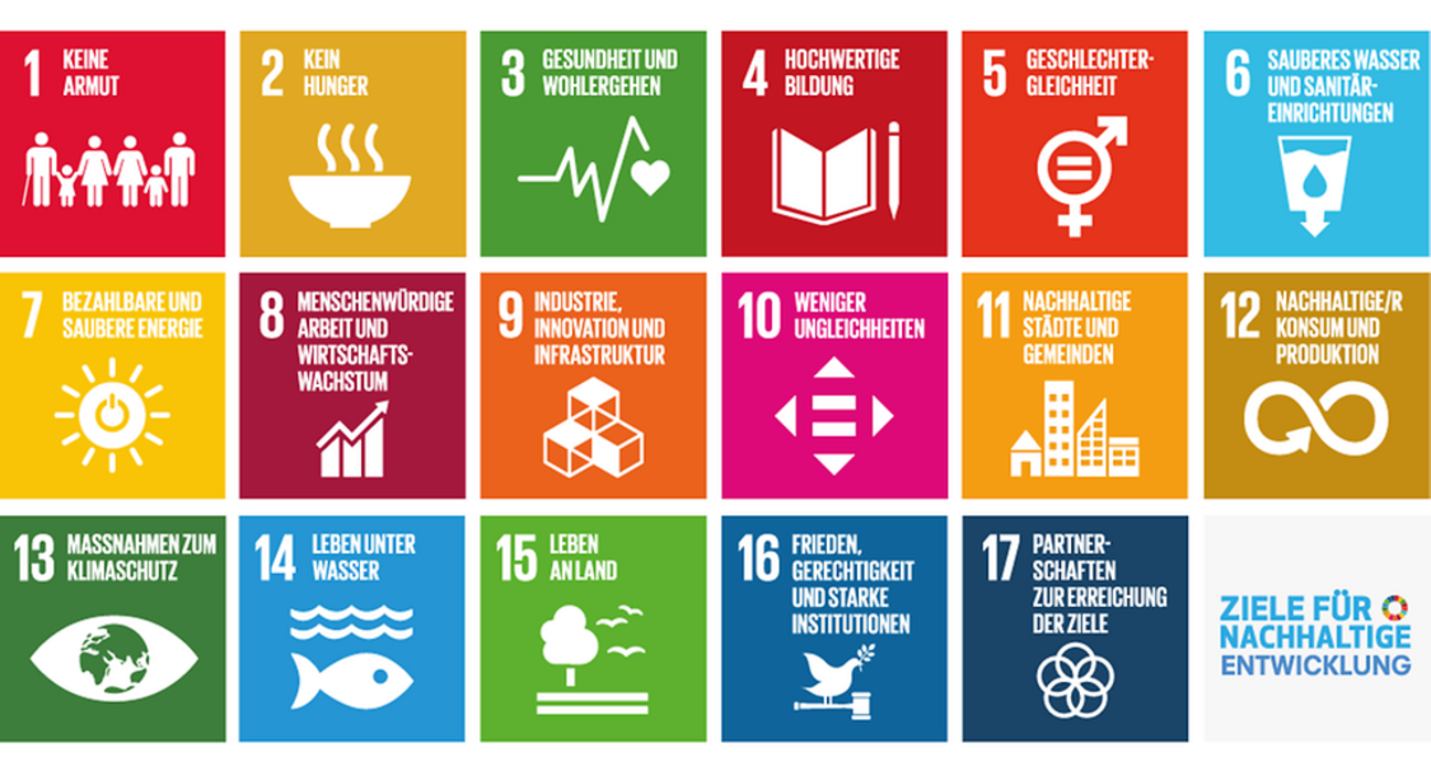 SDG Ziele